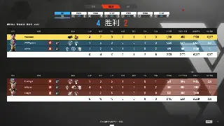 日常任务速通：魔兽世界任务解析与技巧 海报