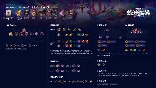 魔兽世界隐藏要素深度解析：任务背后的秘密与彩蛋 海报