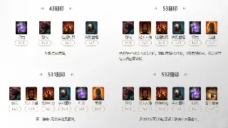 魔兽世界职业选择：新手入门指南与进阶攻略 海报