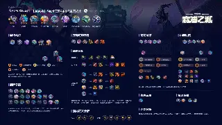 魔兽世界日常任务详解：高效完成每日任务的实用攻略 海报