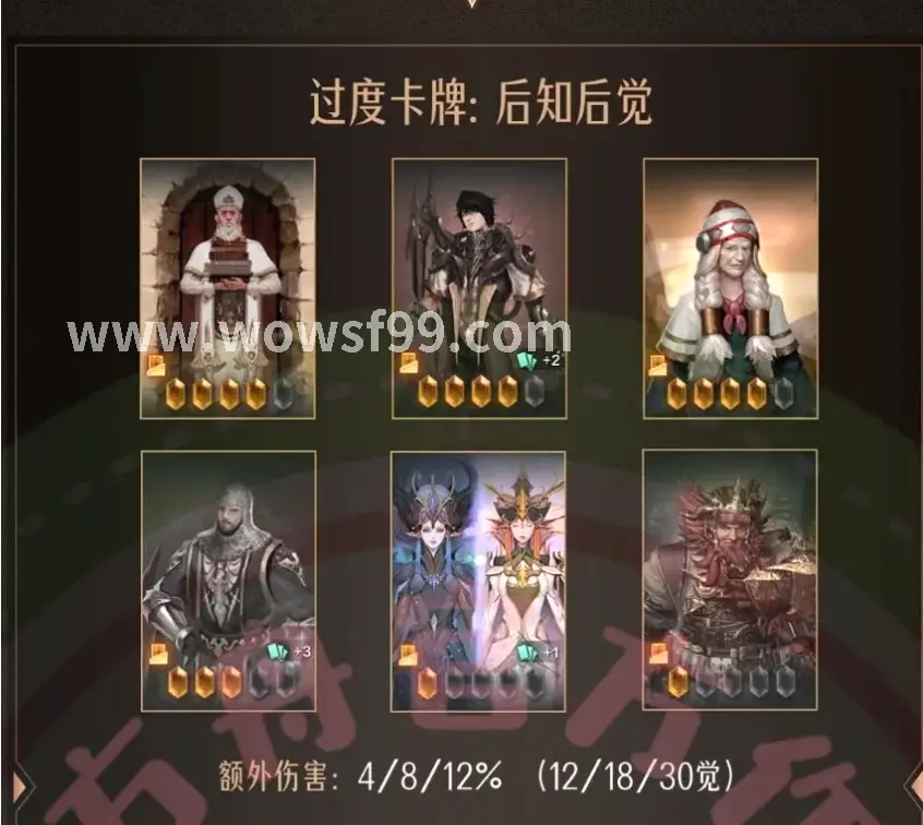 开发日志, 更新内容