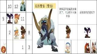 魔兽世界：新手职业选择指南，助你轻松踏上艾泽拉斯征程！