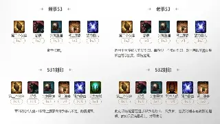 艾泽拉斯新篇章：最新魔兽私服开服，圆你未竟之梦！