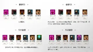 魔兽私服新纪元：告别单机，拥抱激情开服！