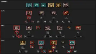 魔兽世界：那些年，我们一起在艾泽拉斯养成的“坏”习惯！ 海报