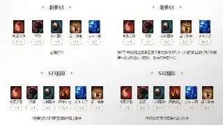 艾泽拉斯打工人血泪史：魔兽世界日常任务终极吐槽！