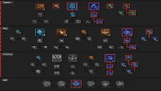 魔兽世界：告别“摸鱼”！日常任务的黄金法则 海报