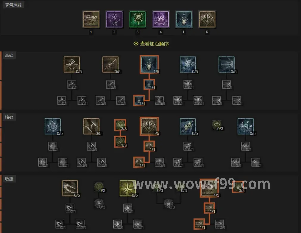 魔兽世界角色养成