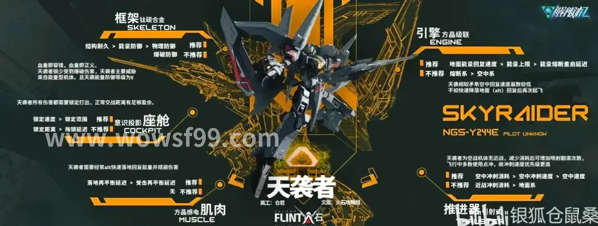 魔兽世界玩家群体