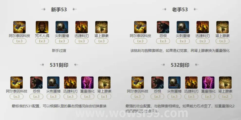 魔兽世界经典角色