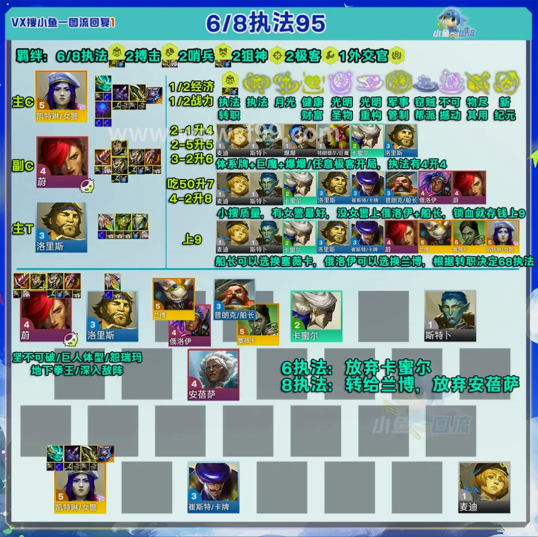 魔兽世界角色扮演