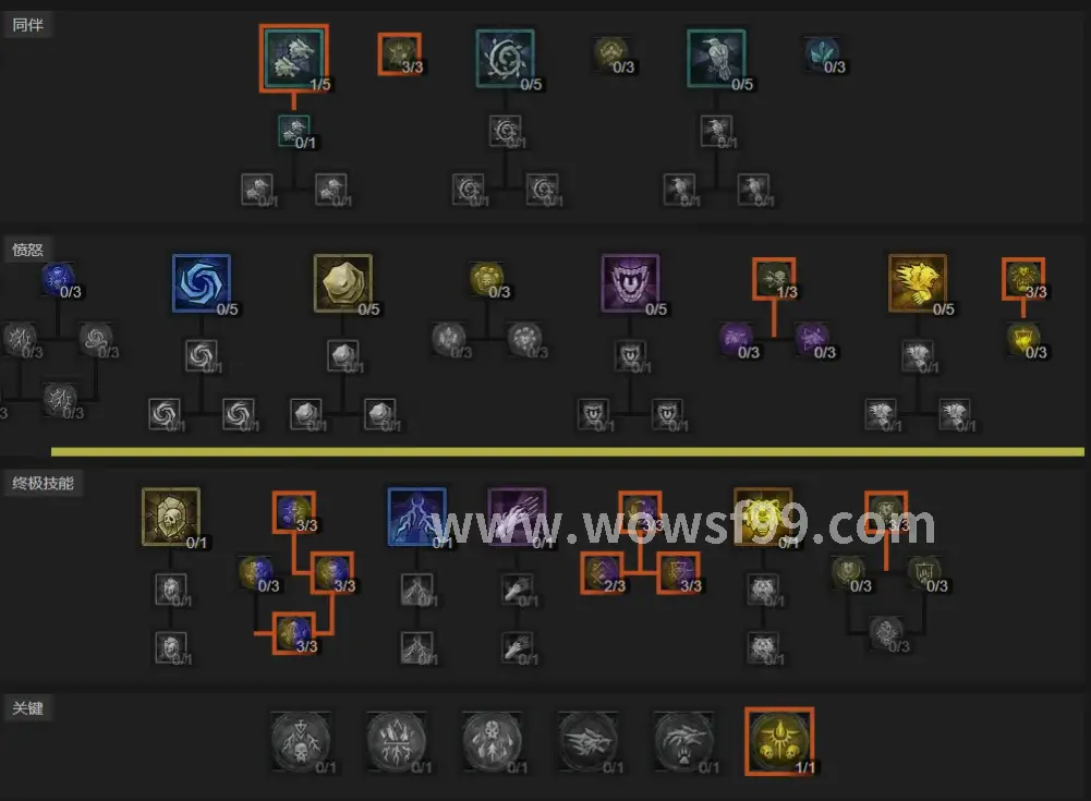 魔兽世界日常任务