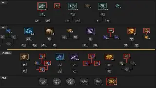 魔兽世界日常任务：升级、金币与乐趣的完美结合！ 海报